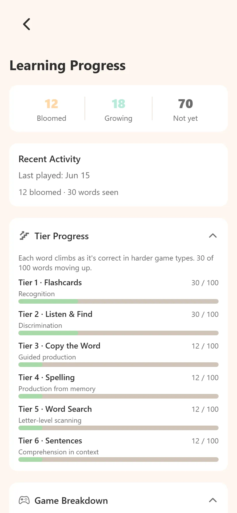 Progress dashboard for grown-ups